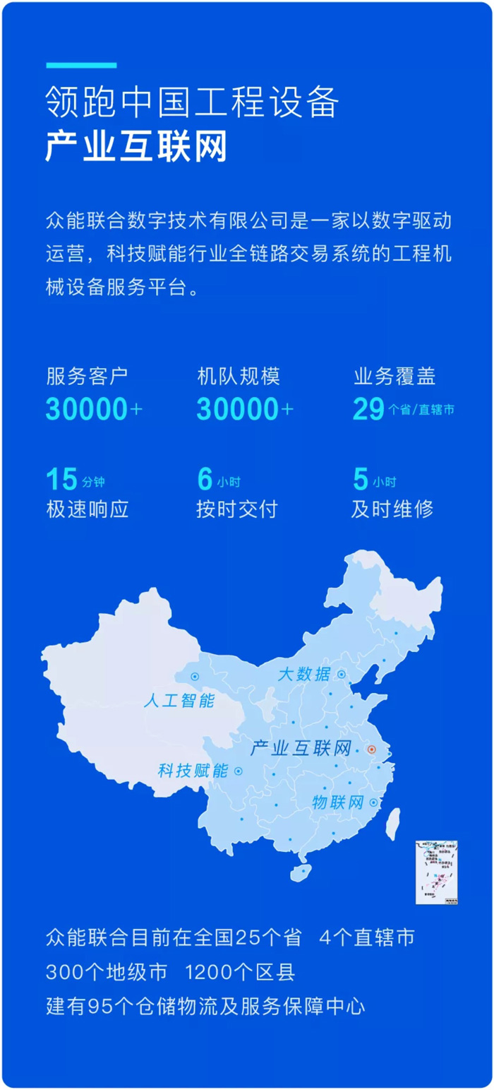 AG线上平台（集团）官方网站
与徐工消防签署战略合作协议-携手深耕中国高空产业市场