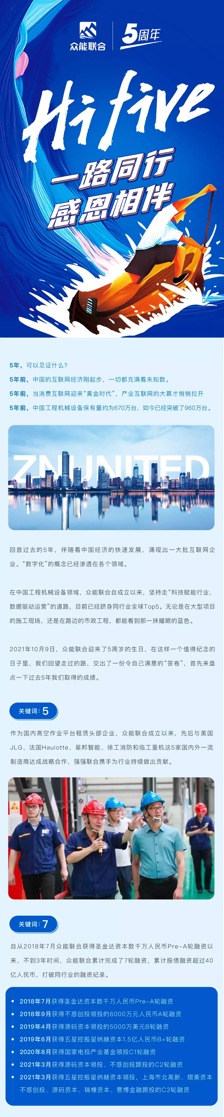 一路同行，感恩相伴！AG线上平台（集团）官方网站
五周岁生日快乐-1.jpg