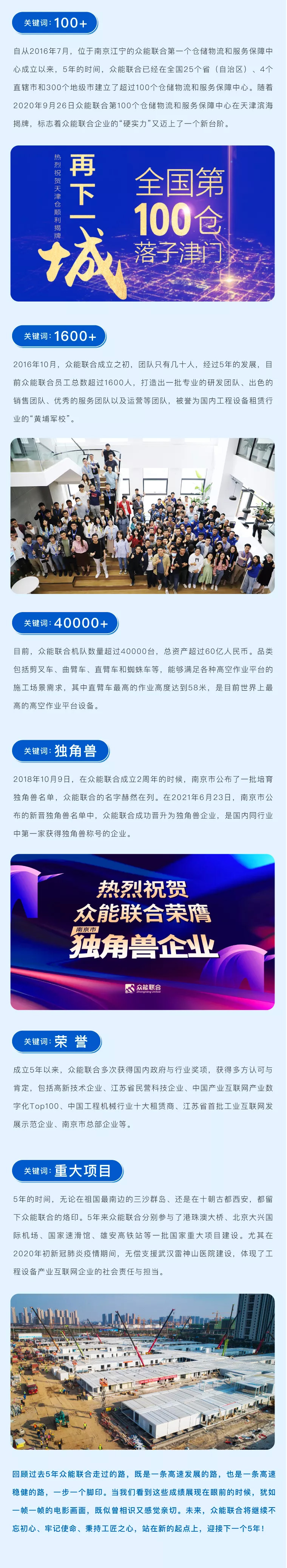 一路同行，感恩相伴！AG线上平台（集团）官方网站
五周岁生日快乐-2.jpg